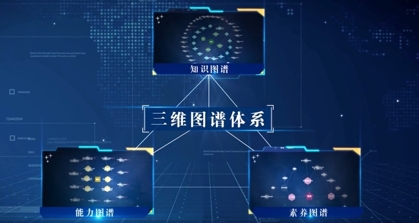 乐投网页版案例入选教育部第二批“人工智能+高等教育”应用场景典型案例 乐投网页版案例入选教育部第二批“人工智能+高等教育”应用场景典型案例